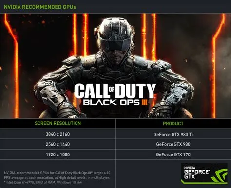 Can i run cod black ops 2 without graphics card