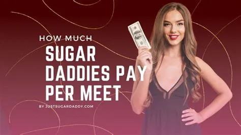 Why do sugar daddies ask for google play cards