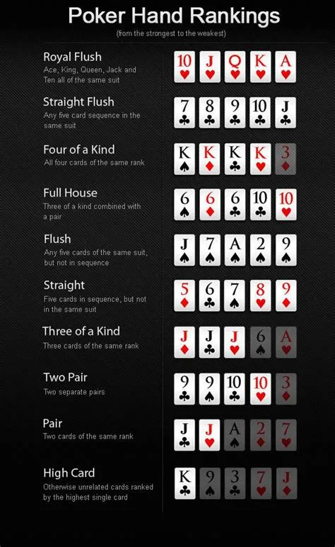 What is the best combination in poker