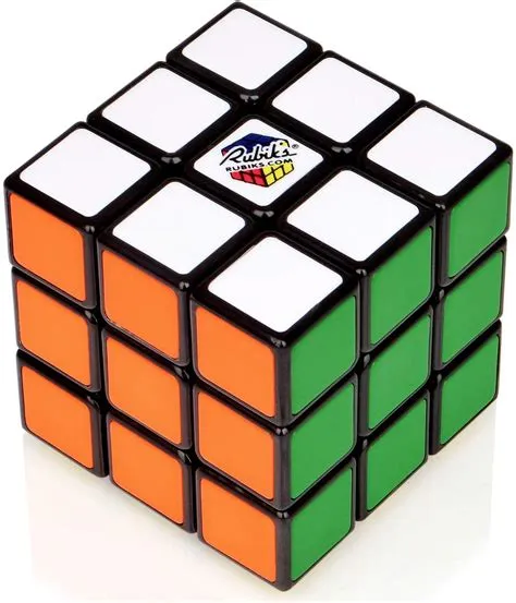 What is the best rubiks cube to buy for beginners