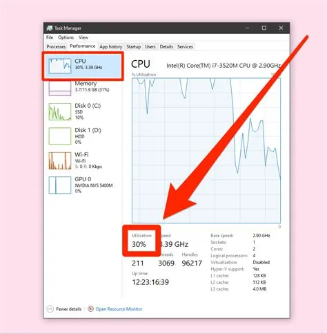 What is a healthy cpu usage