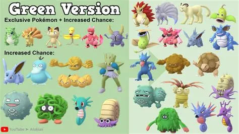 What is the difference between pokemon versions