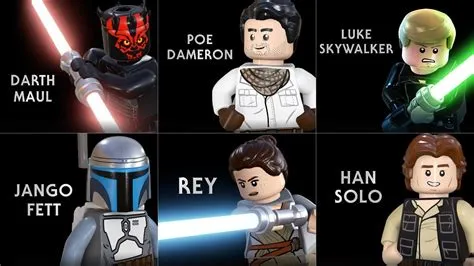 Why is there no character customisation in lego star wars the skywalker saga