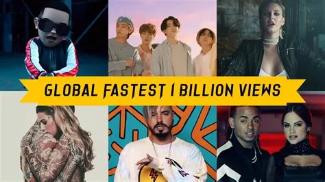 Who has the most billion viewed songs