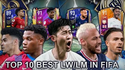 Who is the best lw in fm22