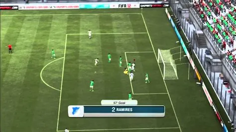 What will ea call fifa