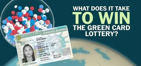 What is green card lottery in canada