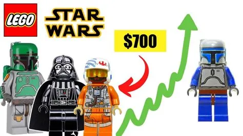 What is star wars most expensive lego