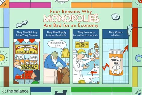 Why monopoly is not bad