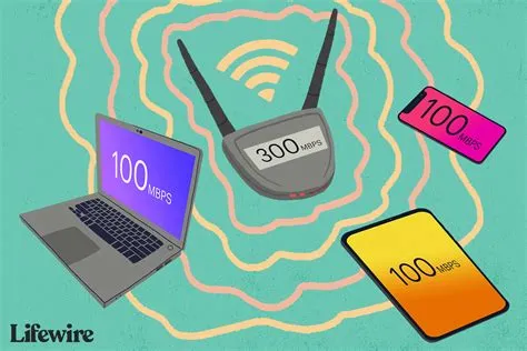 What devices run on wi-fi 6