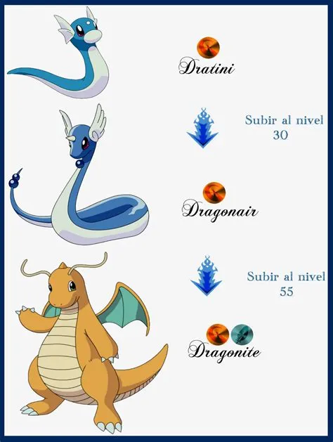 Why is my dratini not evolving