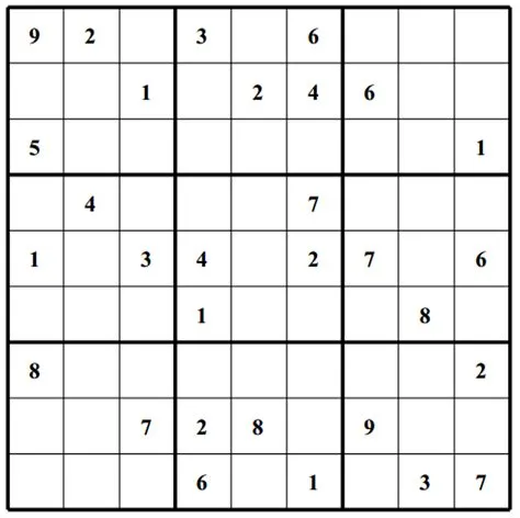 Why are some sudoku so hard