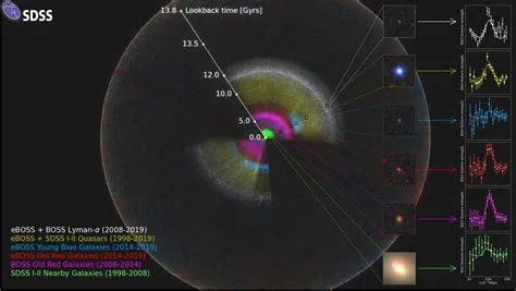 Is no mans sky the biggest map ever