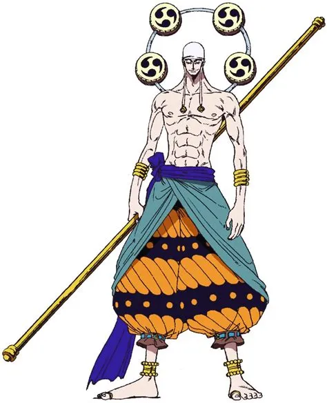 What is the real name of enel