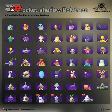 Can i trade a shadow pokémon