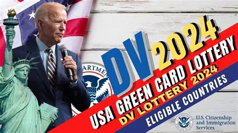 Which countries are eligible for us green card lottery 2024