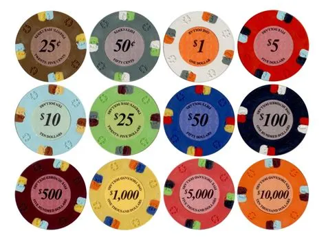 How do poker chips work