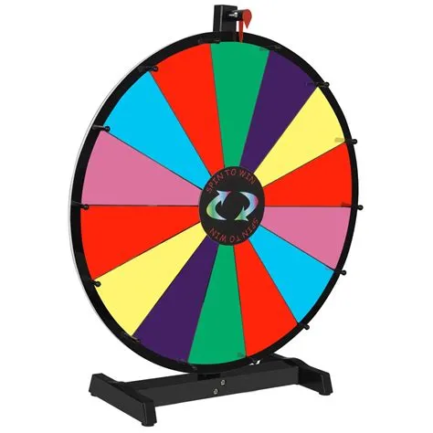 Is spin the wheel a game