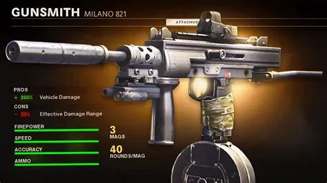 What is the milano 821 in real life