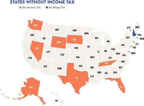 Is nevada a tax free state