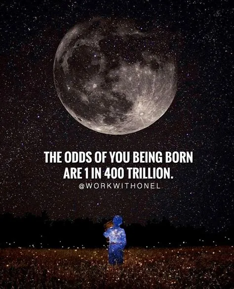 What are the odds of being born human