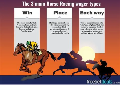 Is horse racing each way or to win