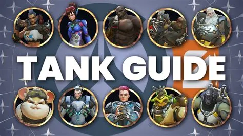 What is the easiest tank to play in overwatch 2