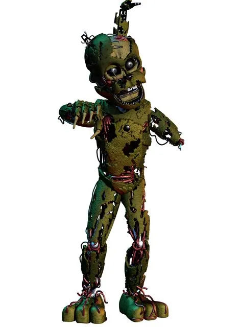 What is scraptrap real name