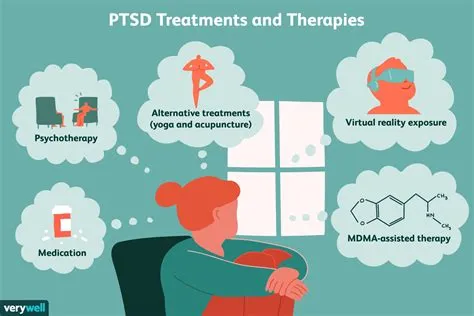 Can vr treat ptsd