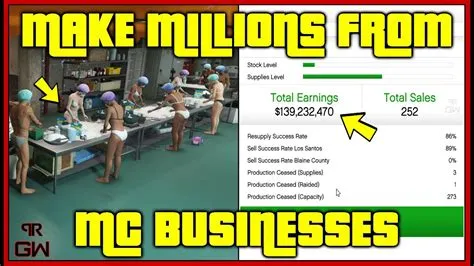 Can i start my own business in gta 5