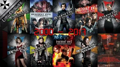 What is the timeline of the new resident evil movie