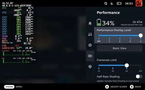 What is the highest fps on steam deck