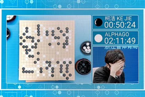 How many games was alphago trained on