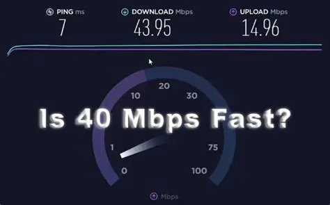 Is 2.6 mbps fast or slow