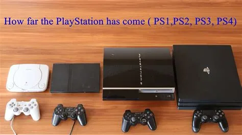 What ps3 play ps1 ps2