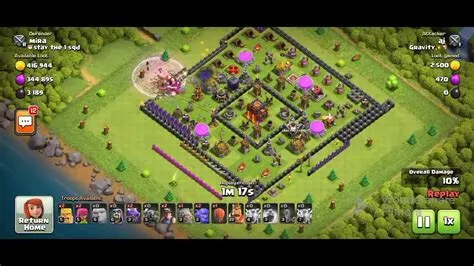 Why is coc so successful