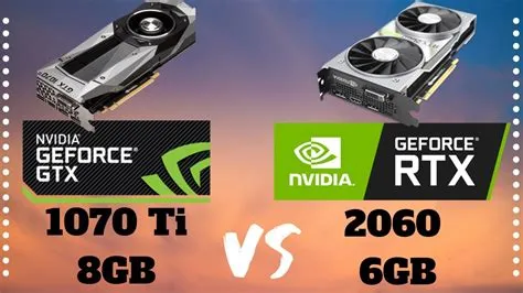 Is rtx 2060 better than gtx 1070 ti