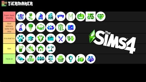 What is sims 4 rated