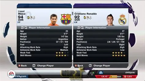 What rating was messi in fifa 13