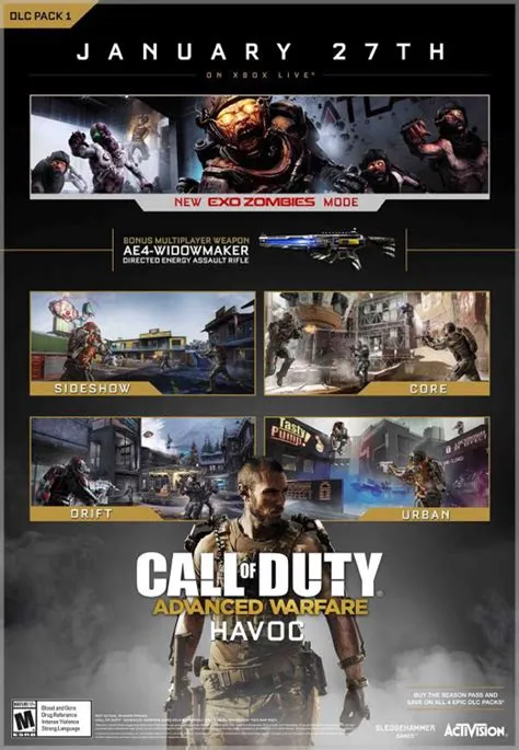 What are the dlc maps for advanced warfare