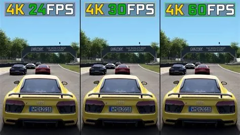 How many fps is 4k ultra hd