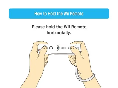 How many gigs can a wii hold