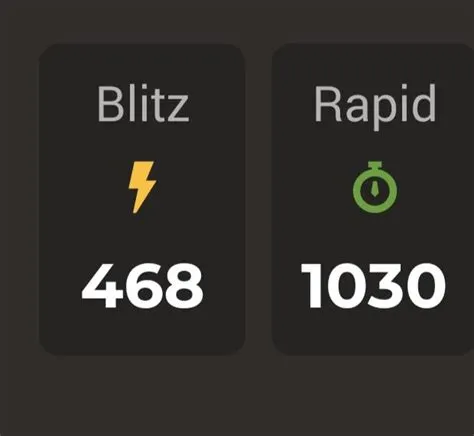 Is rapid harder than blitz