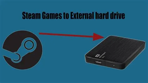 Can i play steam games on an external hard drive