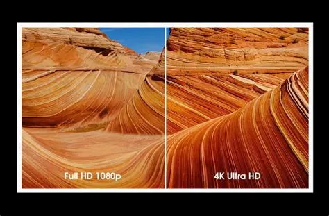 What is ultra hdr