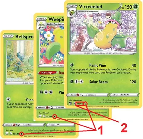 What does the number on pokémon cards mean