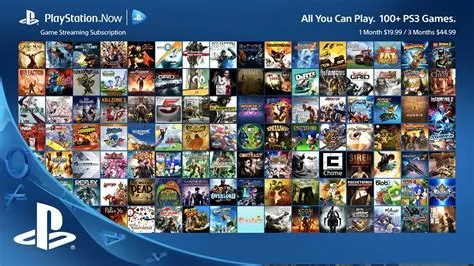 Does ps4 play ps2 and ps3 games