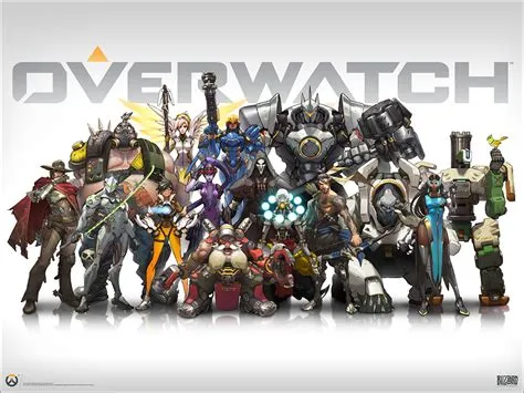 Is overwatch 2 dx11