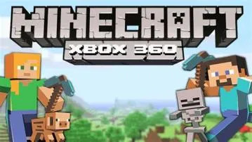 Is minecraft free on xbox ultimate?