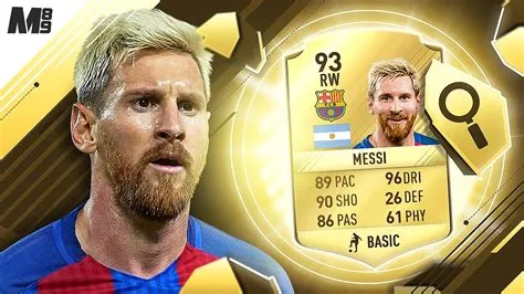 Is messi in fifa 17